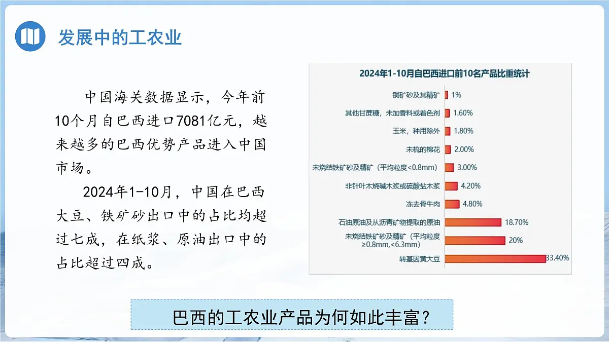 第六节 巴西(第2课时)课件 地理商务星球版(2024)七年级下册第八章第4页