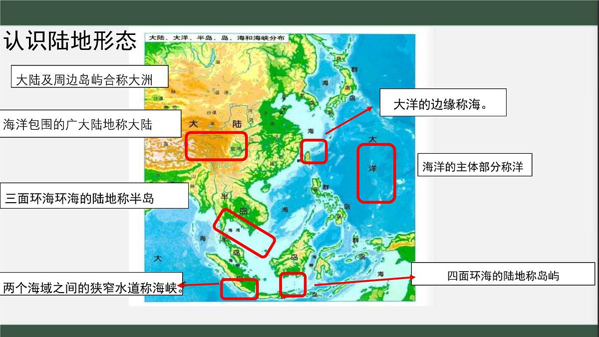 3.1 海陆分布ppt第6页