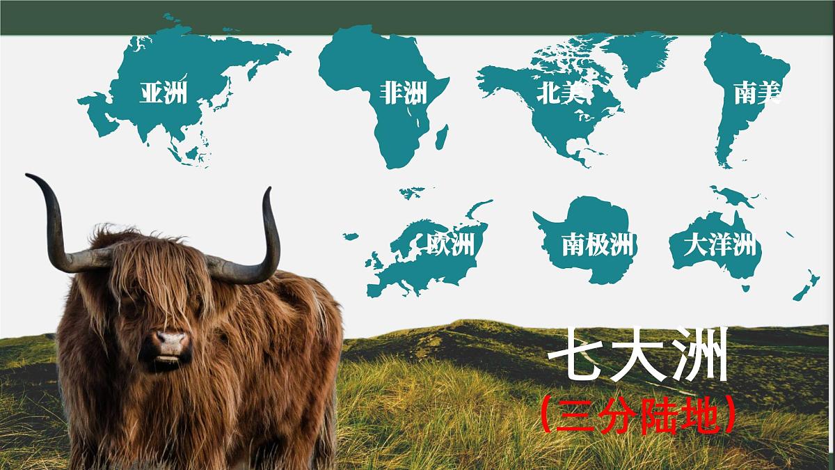 3.1 海陆分布ppt第8页