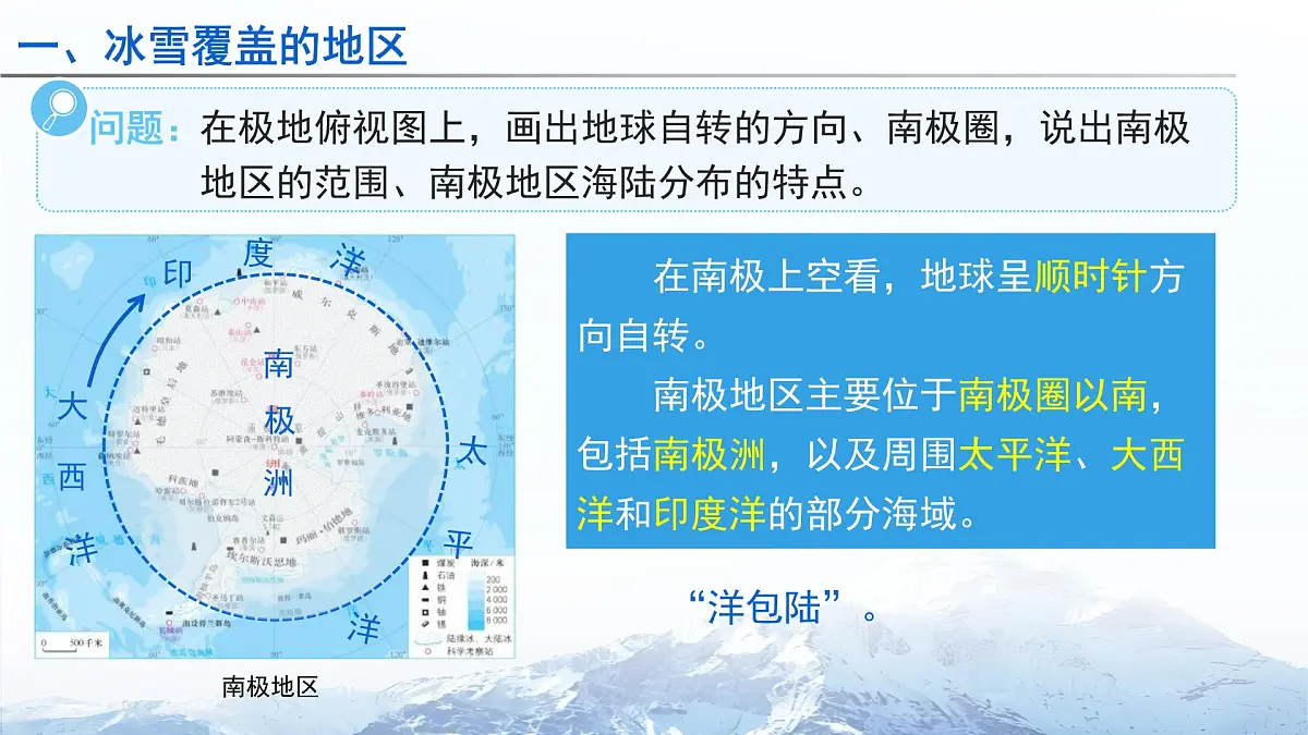 第十一章 极地地区 课件 地理人教版(2024)七年级下册第6页