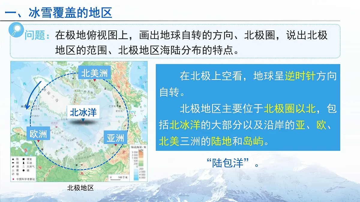 第十一章 极地地区 课件 地理人教版(2024)七年级下册第7页