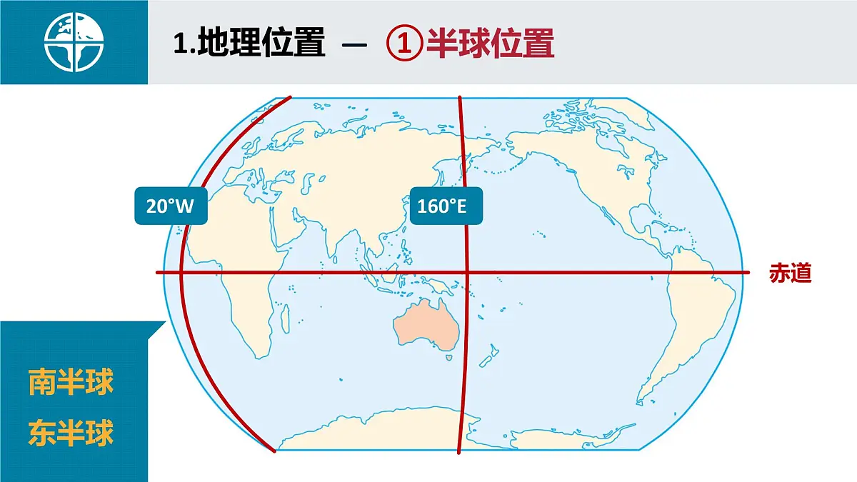 湘教版七年级下册地理9.6《澳大利亚》PPT课件第5页