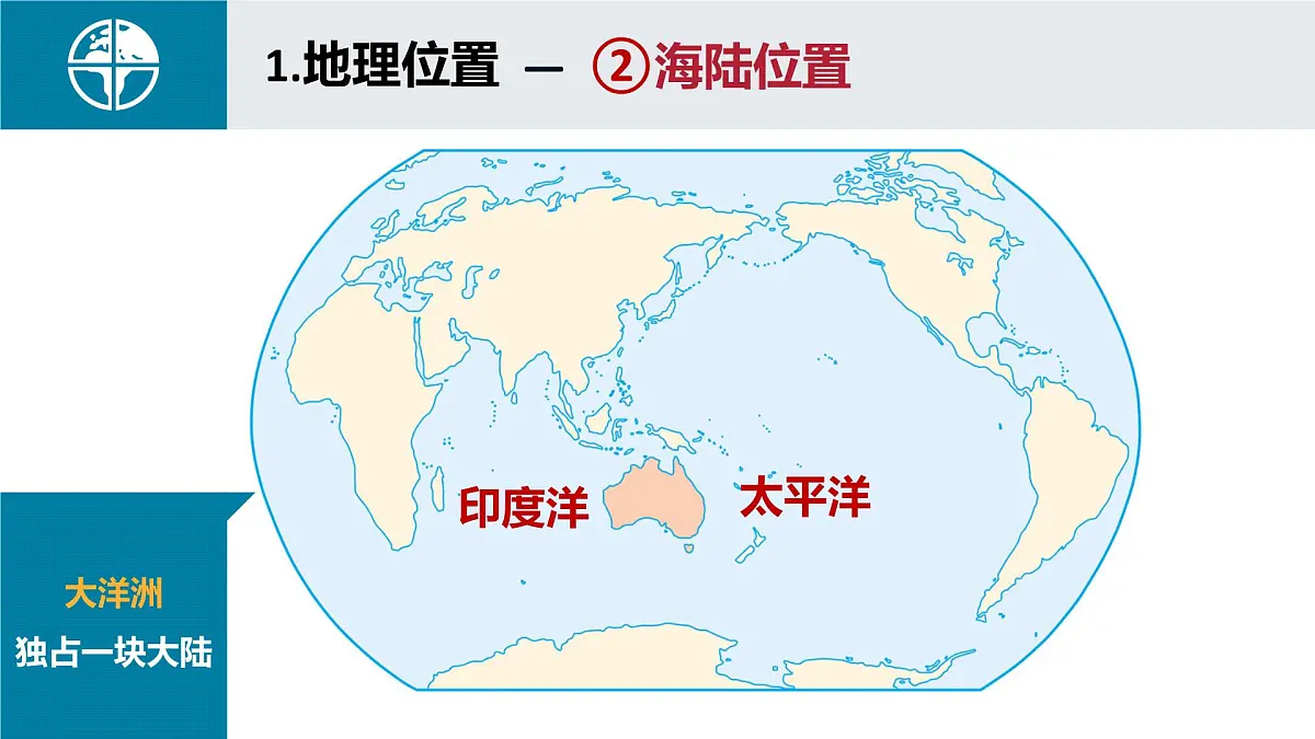 湘教版七年级下册地理9.6《澳大利亚》PPT课件第6页