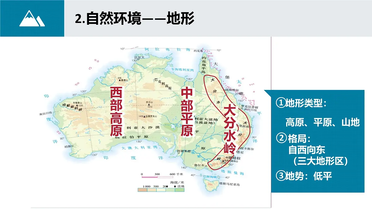 湘教版七年级下册地理9.6《澳大利亚》PPT课件第8页