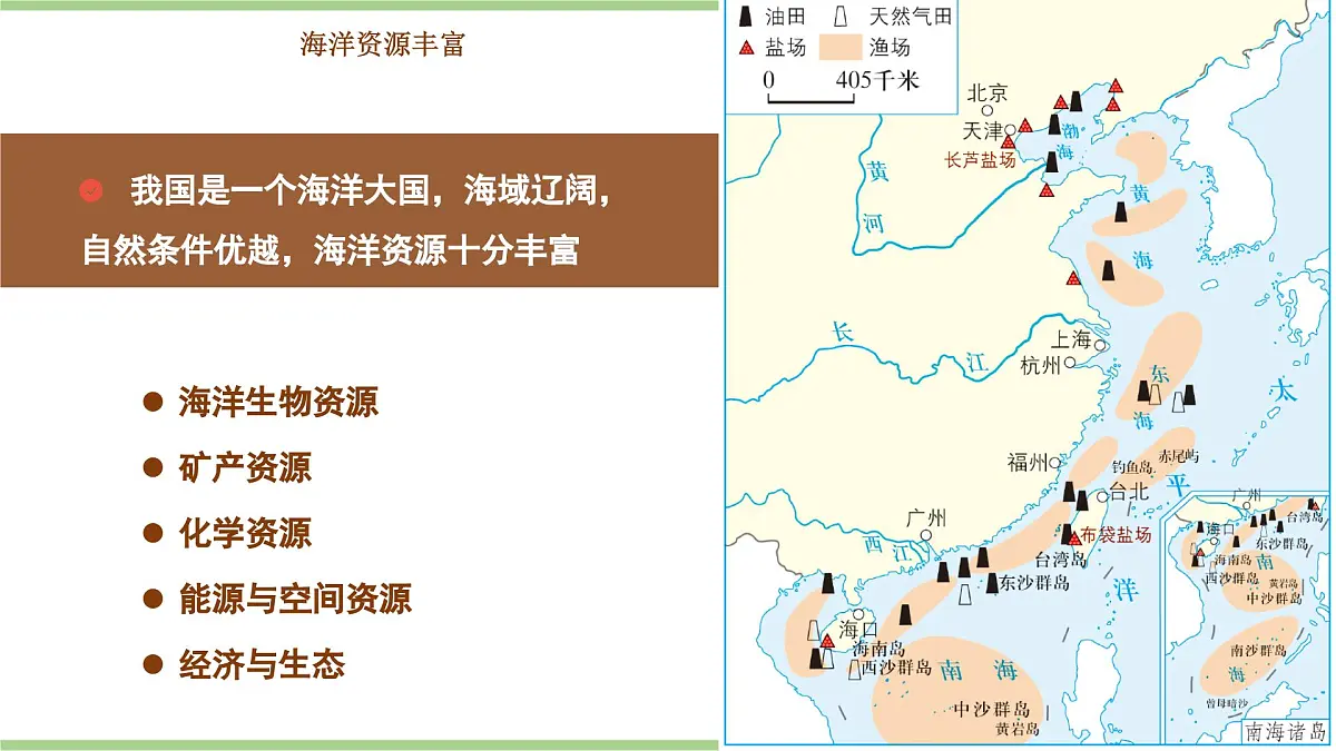 3.4.1 海洋资源(教学课件)——初中地理人教版(2024)八年级上册第6页