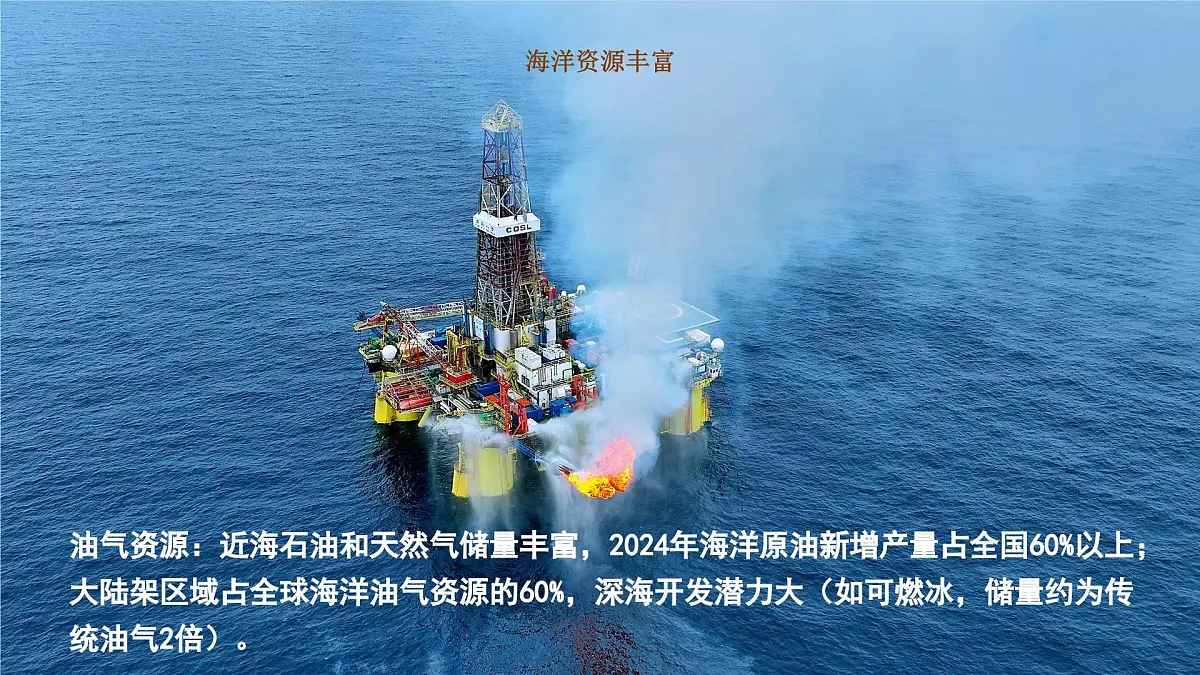 3.4.1 海洋资源(教学课件)——初中地理人教版(2024)八年级上册第7页