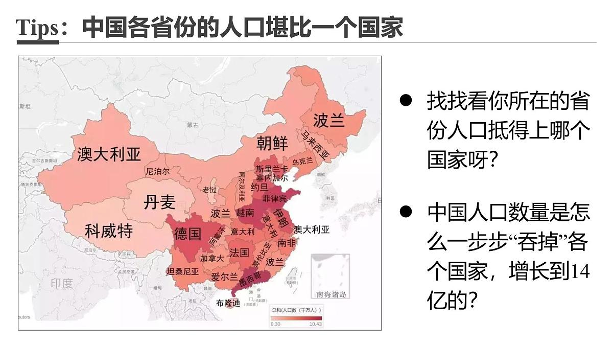 2025秋人教版(2024)地理八年级上册 【教学课件】1.2《人口》第6页