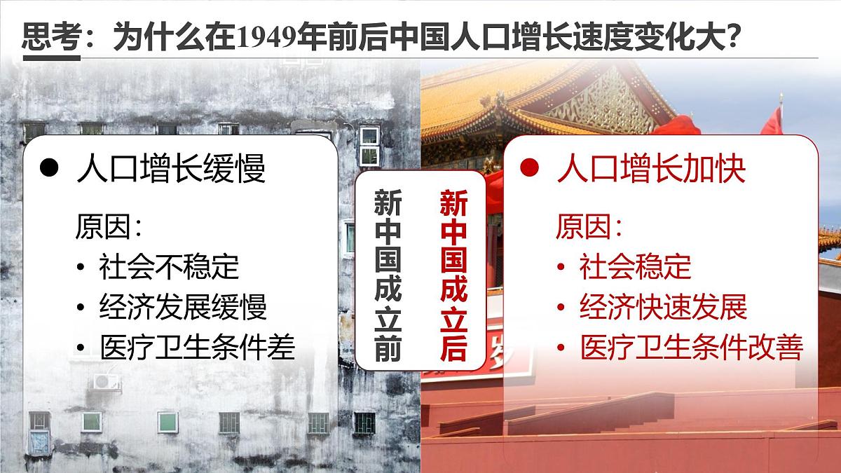2025秋人教版(2024)地理八年级上册 【教学课件】1.2《人口》第8页