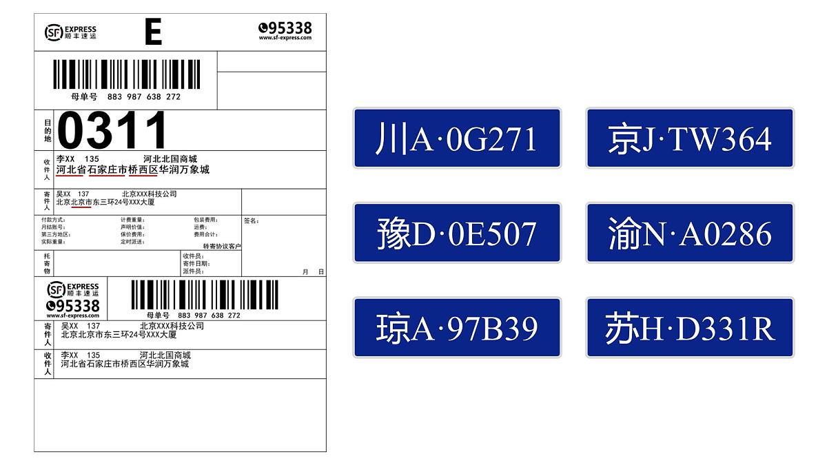 2025秋人教版(2024)地理八年级上册 【教学课件】1.1.2《疆域》第6页