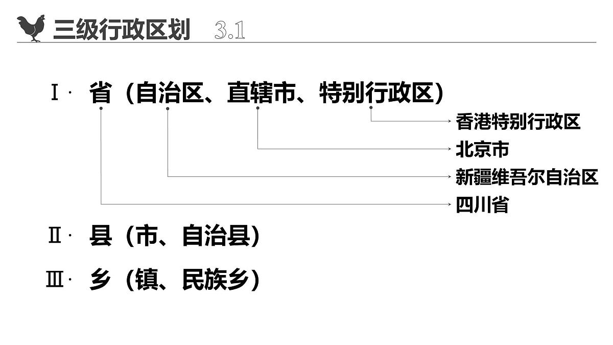 2025秋人教版(2024)地理八年级上册 【教学课件】1.1.2《疆域》第8页