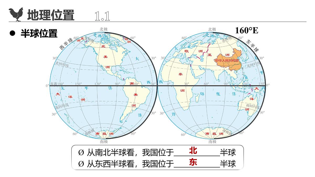 2025秋人教版(2024)地理八年级上册 【教学课件】1.1.1 《疆域》第6页