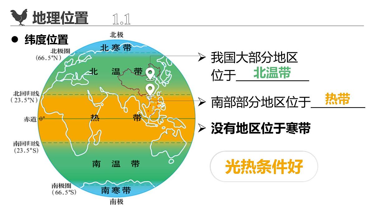2025秋人教版(2024)地理八年级上册 【教学课件】1.1.1 《疆域》第7页