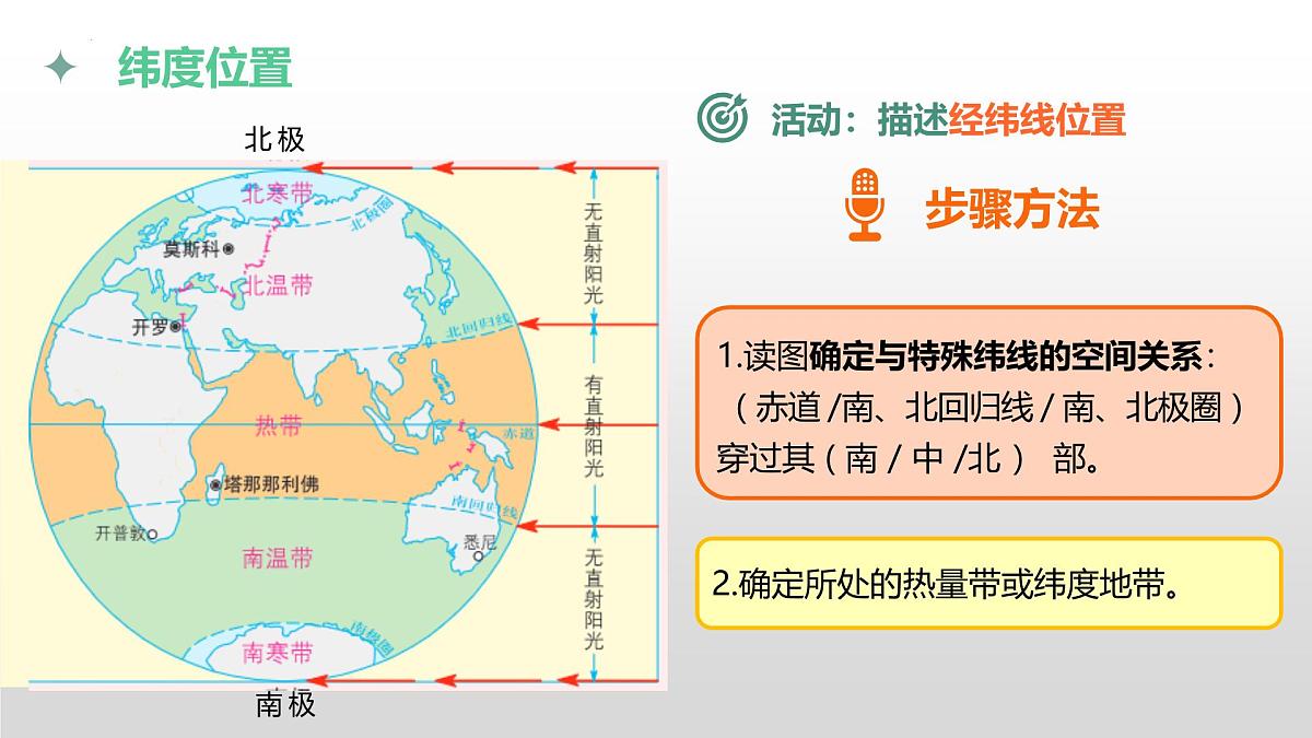 1.1位置与疆域 第一课时(复习课件)-2025-2026学年八年级地理上册(粤人版2024)第7页