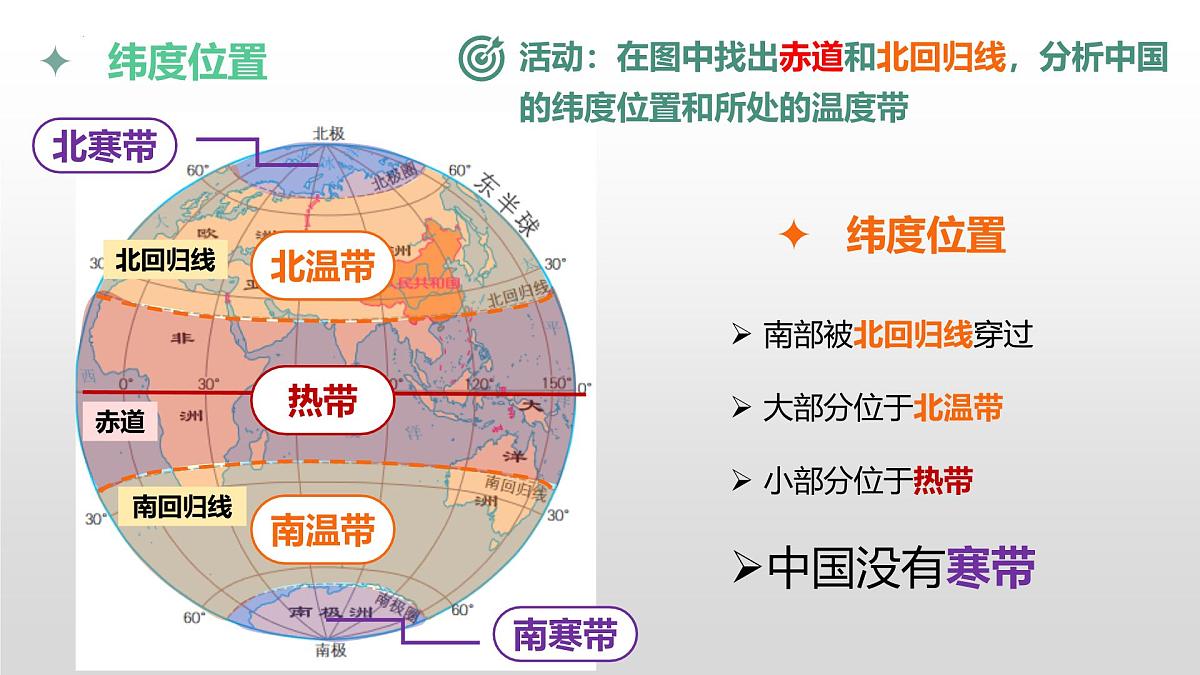 1.1位置与疆域 第一课时(复习课件)-2025-2026学年八年级地理上册(粤人版2024)第8页