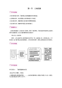 初中地理人教版（2024）八年级上册（2024）第一节 土地资源优秀导学案