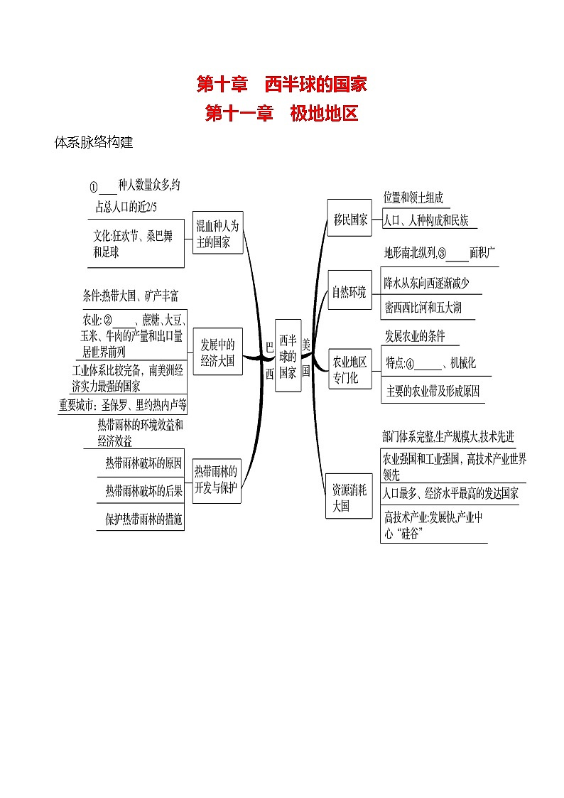 第十章 西半球的国家 第十一章 极地地区第1页