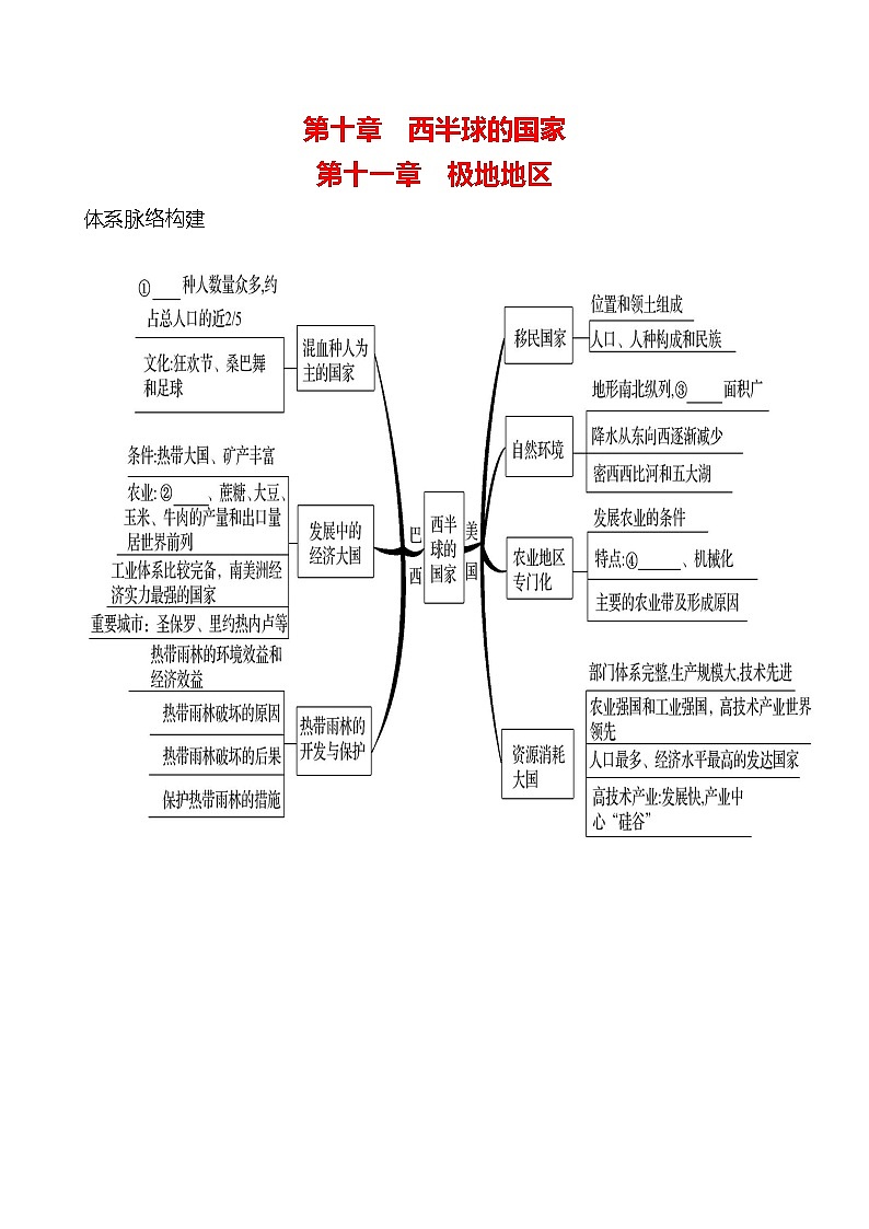 第十章 西半球的国家 第十一章 极地地区 - 学生版第1页
