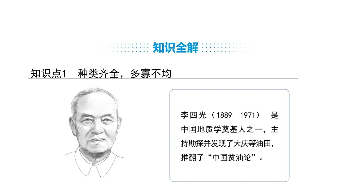 人教版(2024)八年级地理上册 3.3 矿产资源 (课件)第4页
