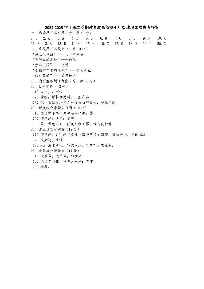 2024-2025学年第二学期教育质量监测七年级地理试卷参考答案第1页