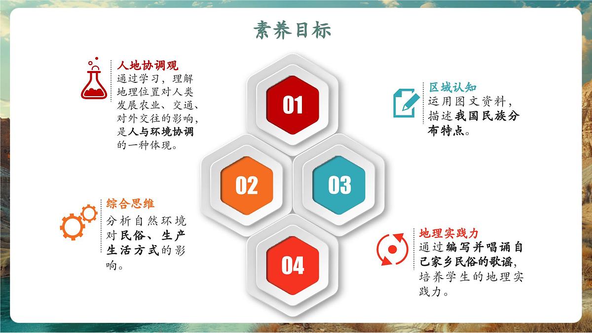 民族第2页