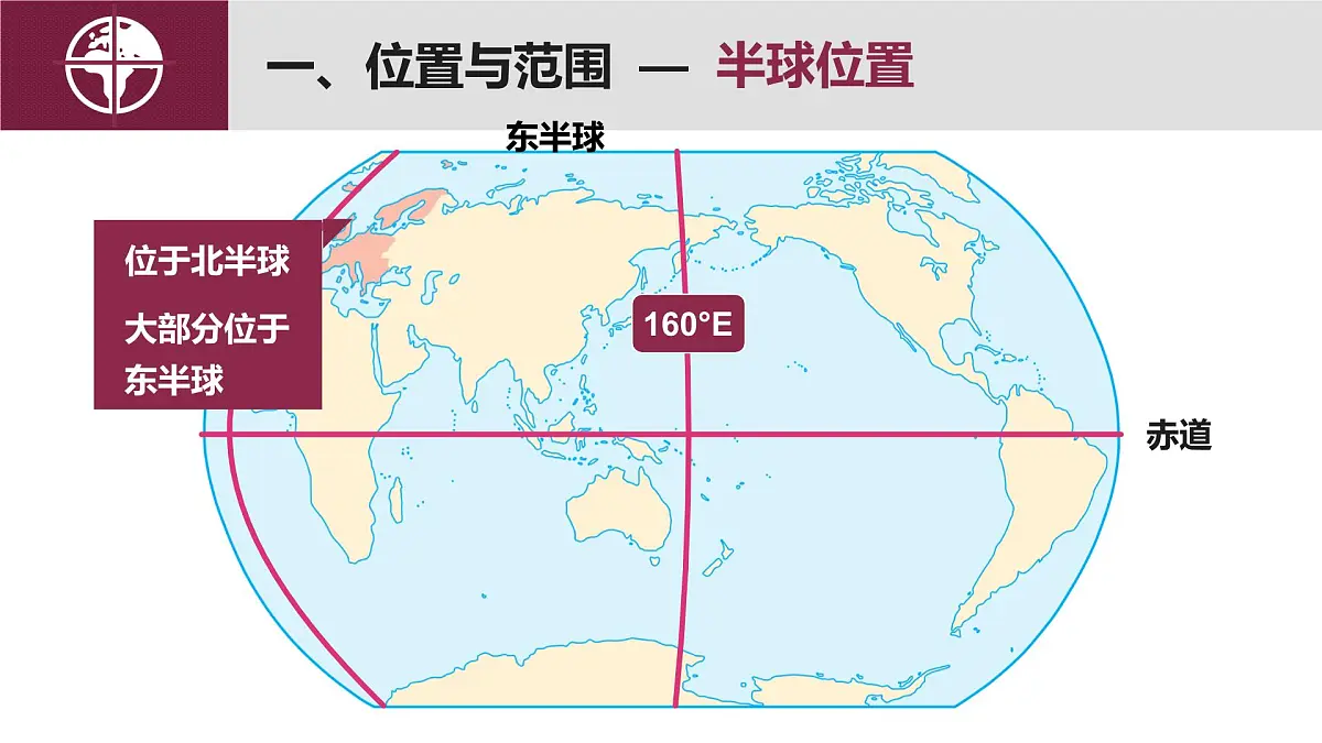 湘教版七年级下册地理8.4《欧洲西部》PPT课件第7页