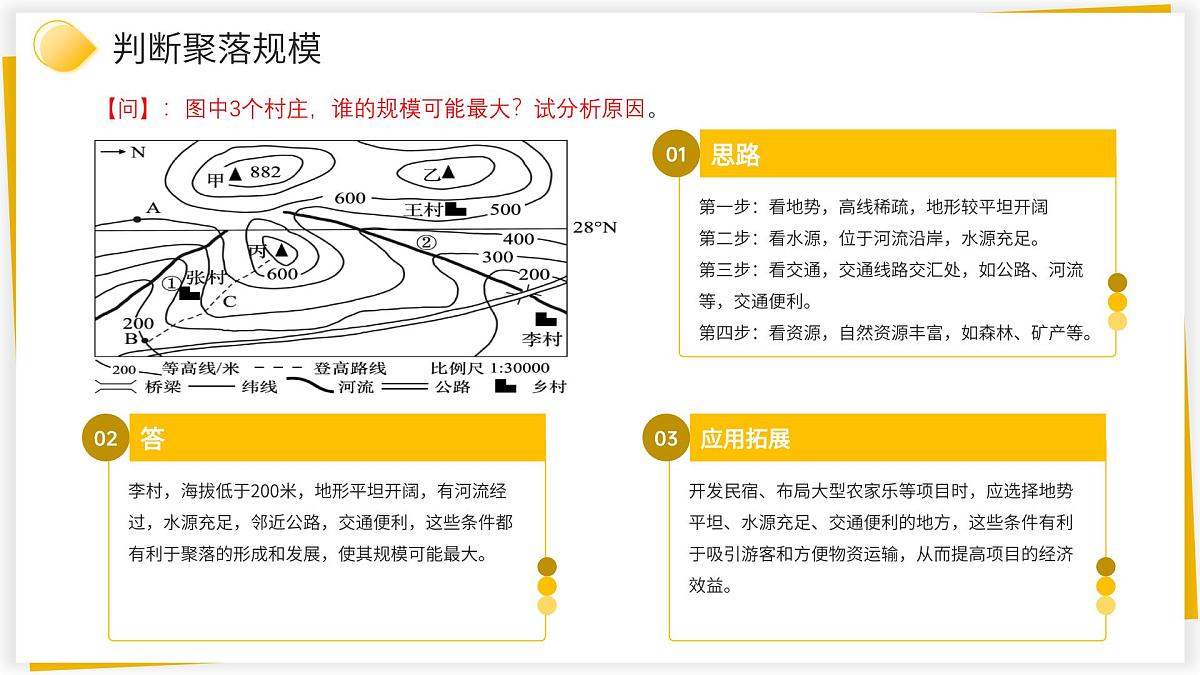 中考地理复习 等高线地形图的简答题归纳 课件第4页
