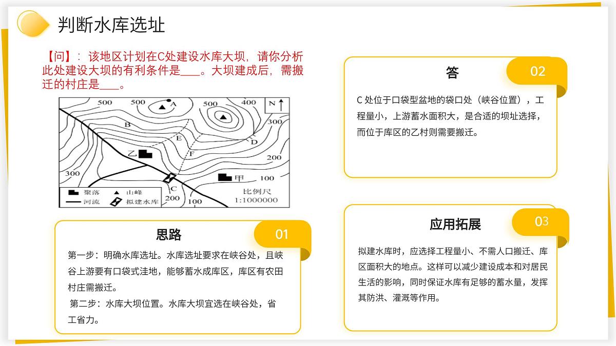 中考地理复习 等高线地形图的简答题归纳 课件第8页