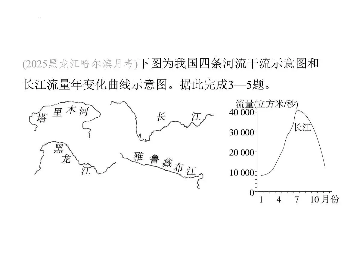 2.3 河流与湖泊第1课时 河湖众多,区域差异显著课件-2025-2026学年八年级地理上册人教版(2024)第5页