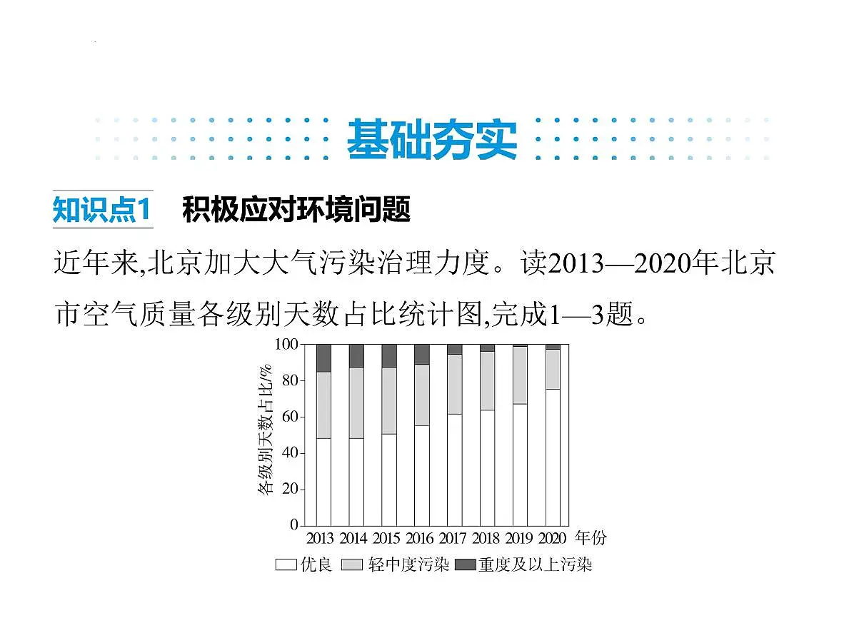 5.2 环境保护与发展课件-2025-2026学年八年级地理上册人教版(2024)第2页