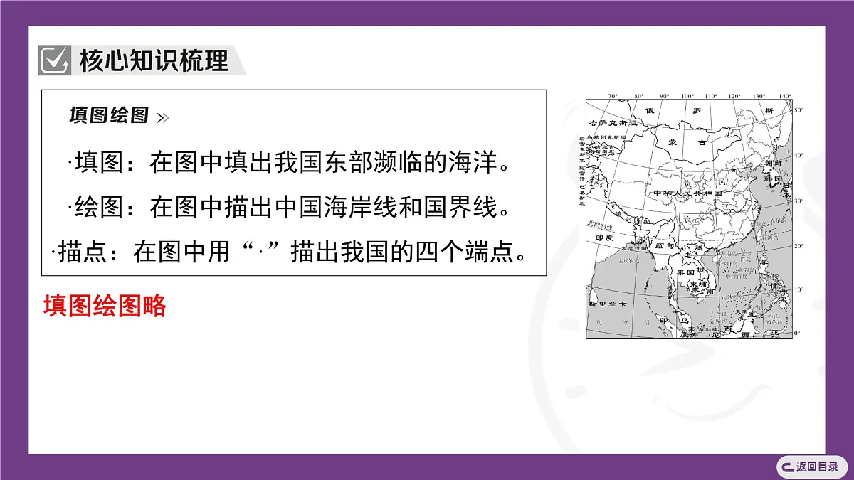 1.1 第1课时 中国的疆域 课件-2025-2026学年八年级地理上学期晋教版(2024)第3页