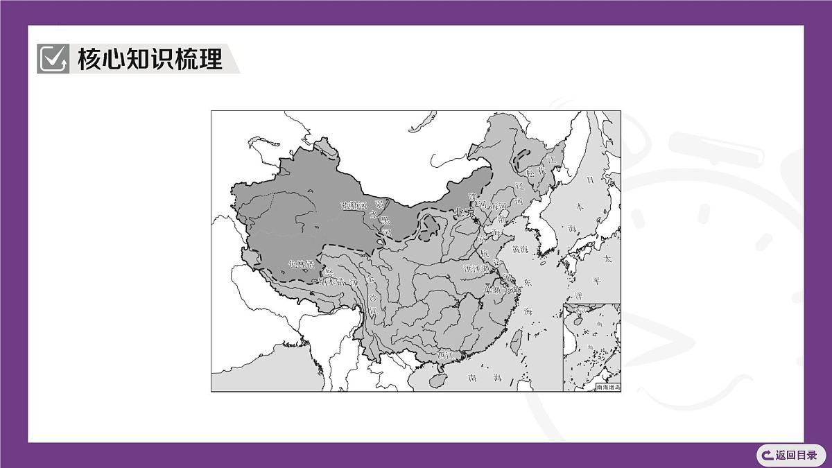 1.2 第2课时 中国的河湖 课件- 2025-2026学年地理晋教版八年级上册第3页