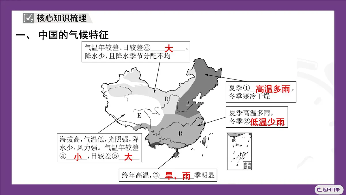 1.3 第2课时 中国的河湖 课件-2025-2026学年八年级地理上学期晋教版(2024)第3页