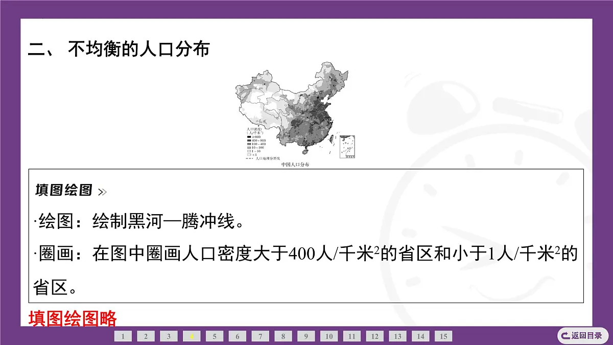 2.1 第1课时 中国的人口 课件-2025-2026学年地理晋教版八年级上册第5页