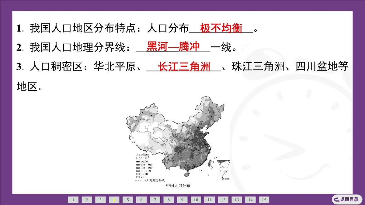 2.1 第1课时 中国的人口 课件-2025-2026学年地理晋教版八年级上册第6页