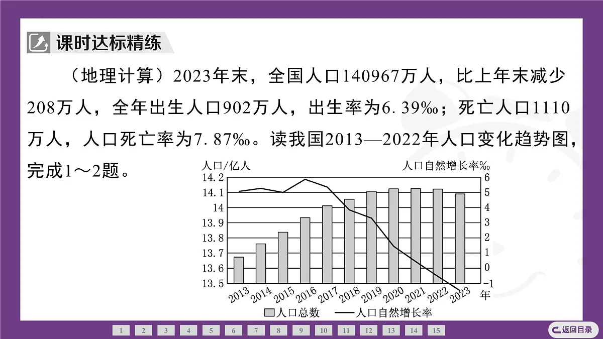 2.1 第1课时 中国的人口 课件-2025-2026学年地理晋教版八年级上册第7页