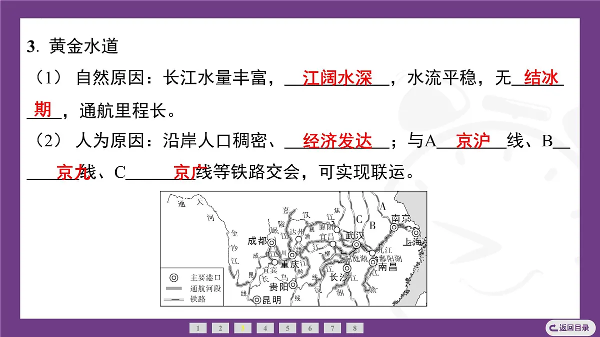 4.2 领略母亲河文化魅力 第1课时 长江的航运文化 课件-2025-2026学年八年级地理上学期晋教版(2024)第4页