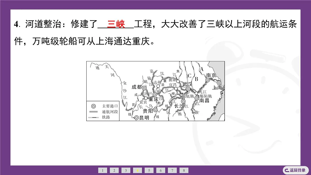 4.2 领略母亲河文化魅力 第1课时 长江的航运文化 课件-2025-2026学年八年级地理上学期晋教版(2024)第5页