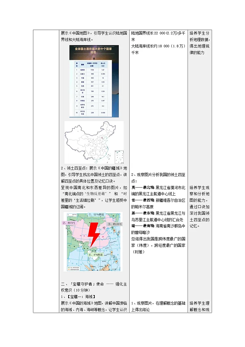 1.1 描绘中国版图 第1课时 中国的疆域(教学设计)地理晋教版2024八年级上册第3页