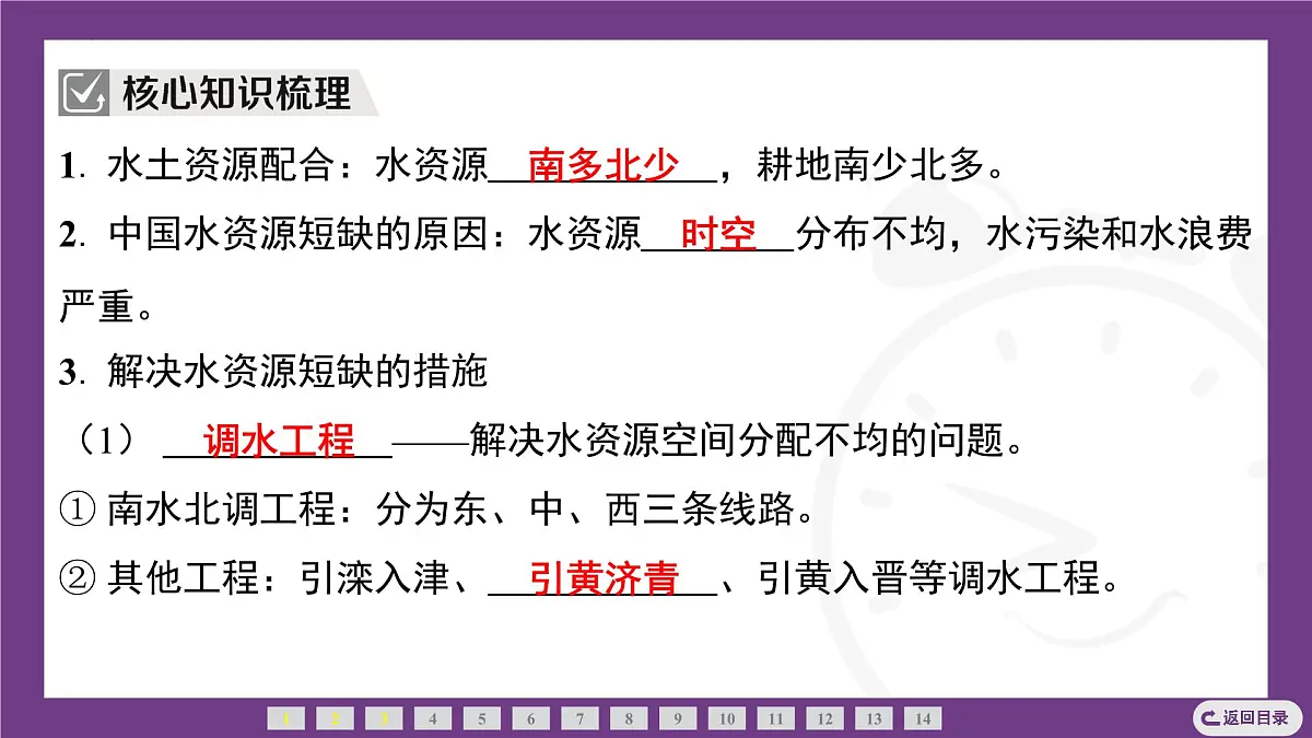 2.3 探讨人口与自然资源的关系 第2课时 人口与水资源 课件-2025-2026学年八年级地理上学期晋教版(2024)第3页