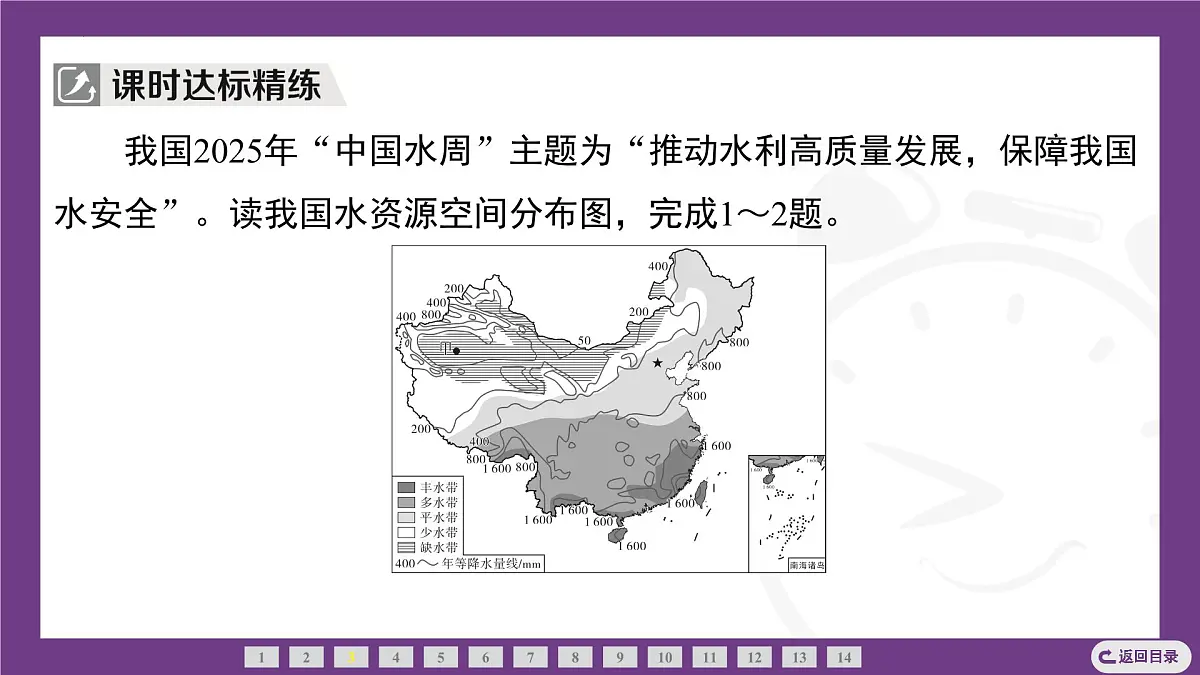 2.3 探讨人口与自然资源的关系 第2课时 人口与水资源 课件-2025-2026学年八年级地理上学期晋教版(2024)第5页