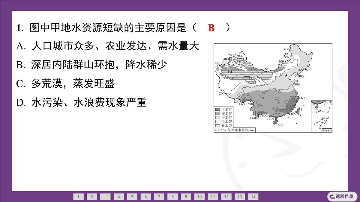 2.3 探讨人口与自然资源的关系 第2课时 人口与水资源 课件-2025-2026学年八年级地理上学期晋教版(2024)第6页