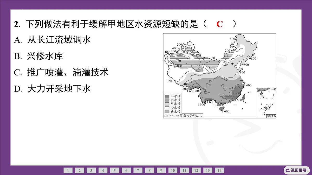 2.3 探讨人口与自然资源的关系 第2课时 人口与水资源 课件-2025-2026学年八年级地理上学期晋教版(2024)第7页