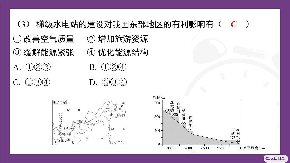 主题四 探究中国的大河与生态 整合提升 课件- 2025-2026学年地理晋教版八年级上册第8页