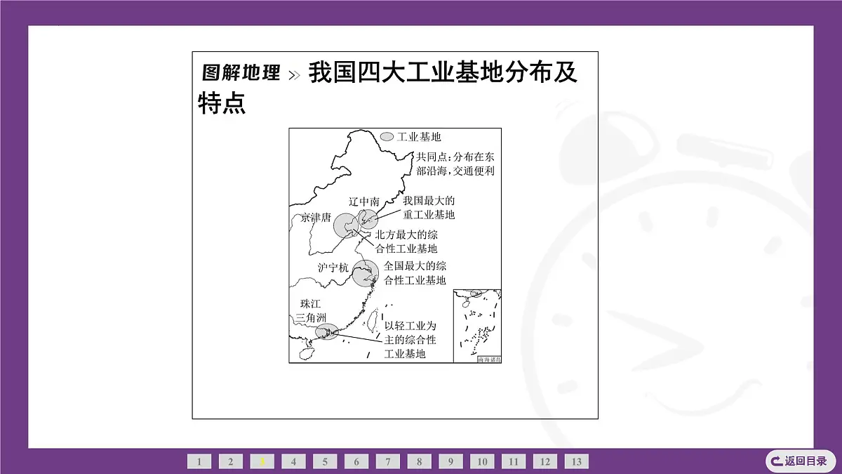 3.2 探寻中国工业分布课件-2025-2026学年地理晋教版八年级上册第7页