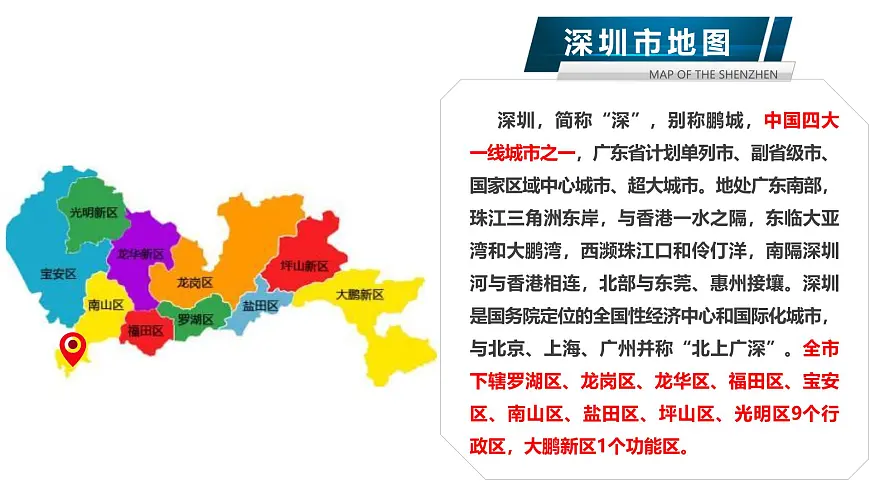 湘教版八年级上册地理1.2 中国的行政区划 PPT课件第7页
