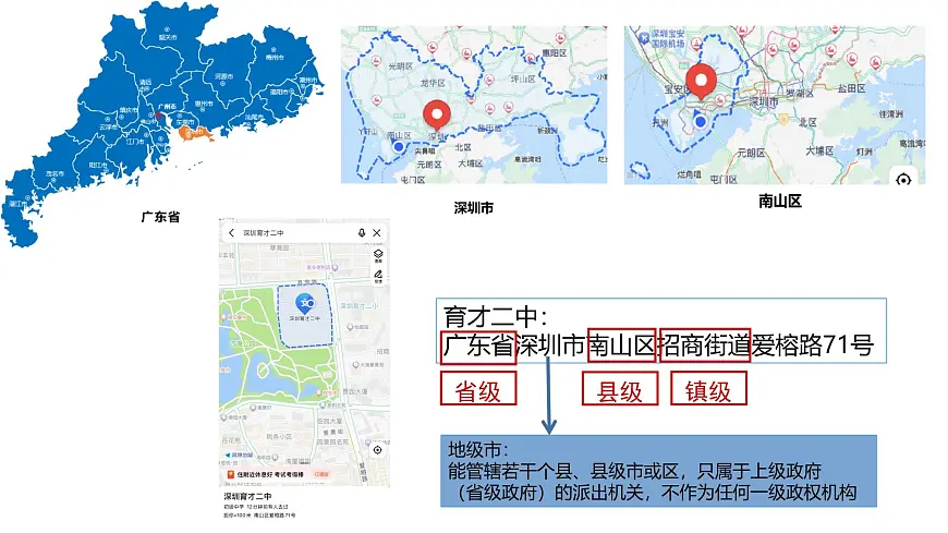 湘教版八年级上册地理1.2 中国的行政区划 PPT课件第8页
