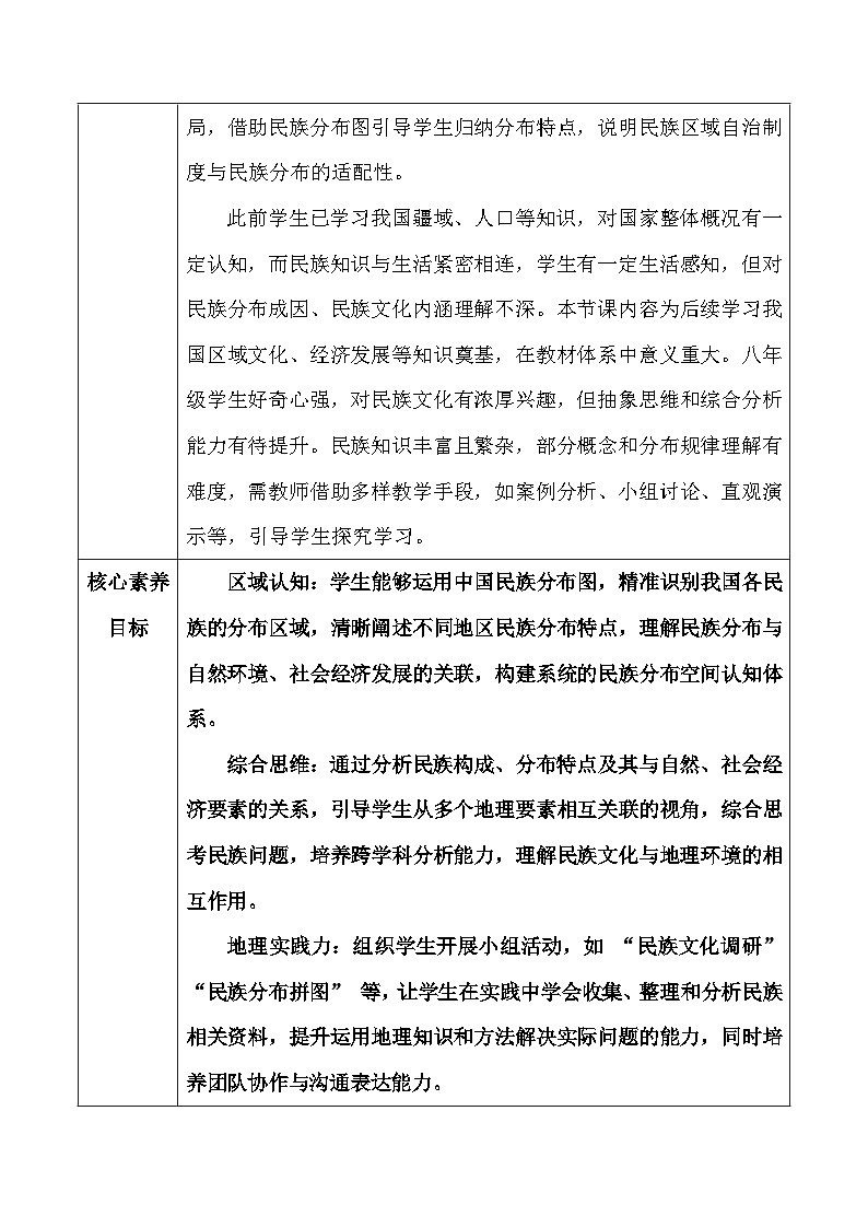 人教版(2024)八年级上册地理第一章 从世界看中国第三节《民族》教案第2页