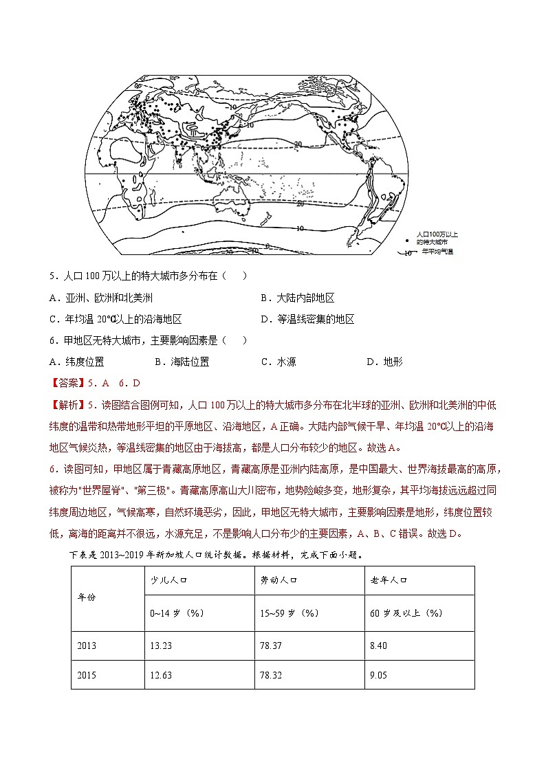 第四章 居民與聚落（選拔卷）-【單元測試】人教版最新七年級(jí)地理上冊尖子生選拔卷（人教版）（解析版）第3頁