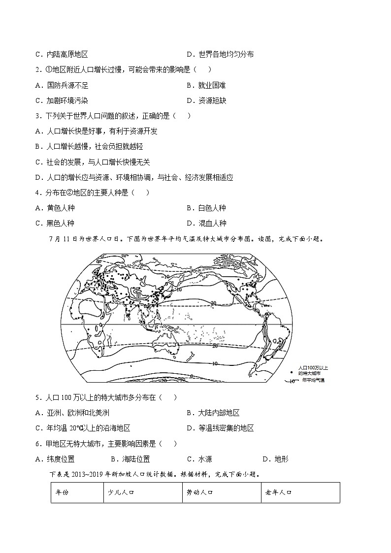 第四章 居民與聚落（選拔卷）-【單元測試】人教版最新七年級(jí)地理上冊尖子生選拔卷（人教版）（原卷版）第2頁