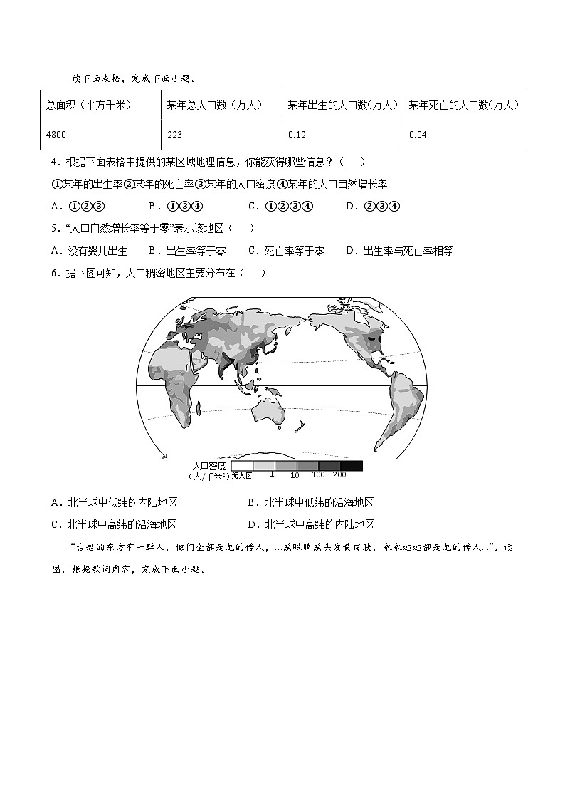 第四章 居民與聚落（B卷提升能力）-七年級地理上冊同步單元AB卷（人教版）（原卷版）第2頁